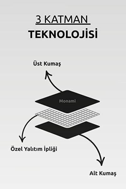 DEVRİM OLİVYA TEKSTİL Luxury 1St Class. Classroom Special Tailored Brown Blackout Light-Proof Background Curtain with Extra Foam