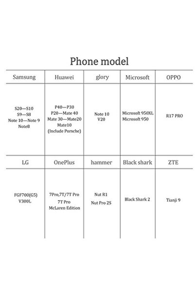 Go-Des محول موزع USB C متعدد المنافذ 5 في 1 VGA إلى HDMI مع HDMI 4K وVGA وتوصيل طاقة 100 وات