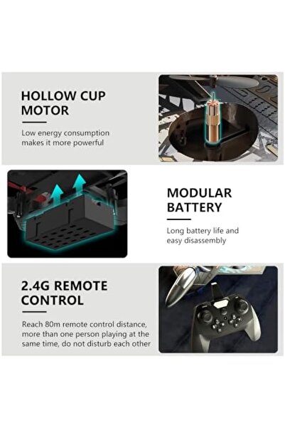 Generic RC Airplane, 2.4GHz Remote Controlled Airplane, L0712 4 Channel Remote Control Airplane, Remo