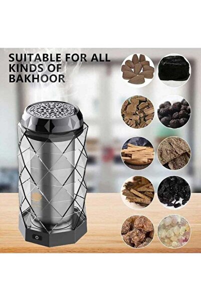 SP Electronic Incense Burner with Radiator Fan, Premium Material , 2000mAh Battery, Type-C Charging