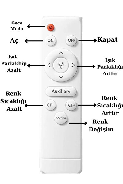 PARLAYAN Venita Beyaz Kumandalı 3 Renk Ledli Dimmerli Plafonyer Modern Ledli Avize Çap 55 Cm