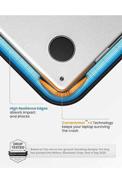 Tomtoc حقيبة Defender-A13 للكمبيوتر المحمول مقاومة للماء لأجهزة MacBook Pro مقاس 16 بوصة M4/M3/M2/M1