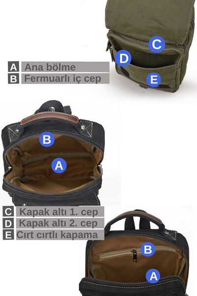 Cappadocia Vintage Cappadocia 4012 Khaki Green Postman Small Backpack Cross Shoulder Strap Daily Cotton Gabardine Bag