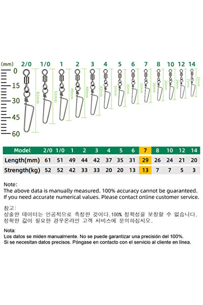 DNDYUJU 10 قطع مقاس 7 DNDYUJU 10-30X محمل دوار لصيد الأسماك حلقات صلبة قفل مش...
