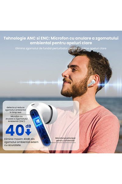 IMA TREND Casti Wireless Bluetooth IMA Trend CY-40, ANC, ENC, Autonomie 45h, Control Tactil, IPX5, Alb
