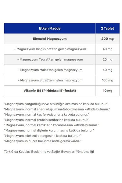 Natuwell Magnesium Complex 60 Tablets x 2