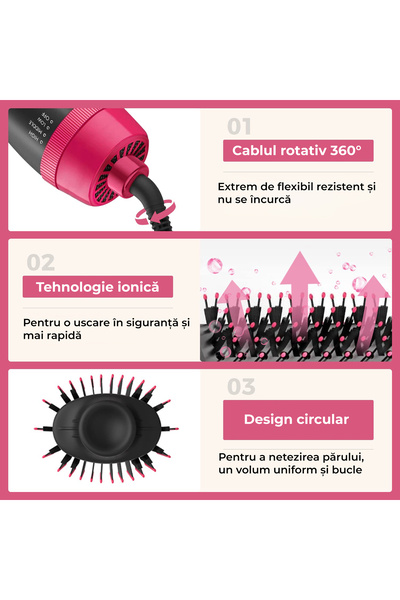 Regal Bliss Perie electrică Regal Bliss®, 4 în 1, turmalină, ionizare, 1000W, 3 trepte aer cald/rece, Negru-Roz