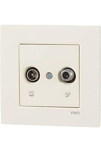 STOREMAX Sbl Karre Cream Tv-Sat End A.Opp Sblshp 1064356