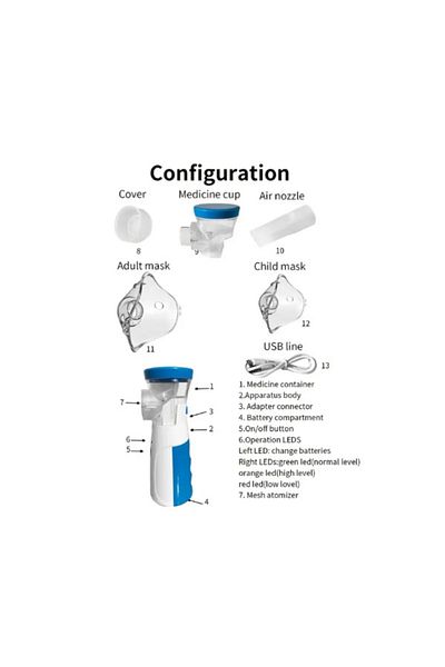 Mesh Portable Handheld Mesh Nebulizer Machine For Kids, Adults Home And Travel Use