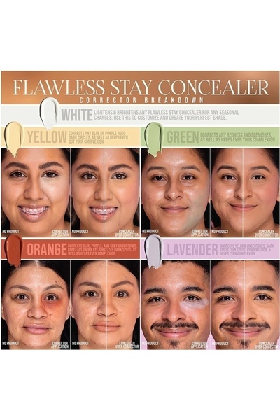 Beauty Creations Corector cu acoperire ridicată și efect de lungă durată Beauty Creations Flawless Stay Concealer CW White, 8g