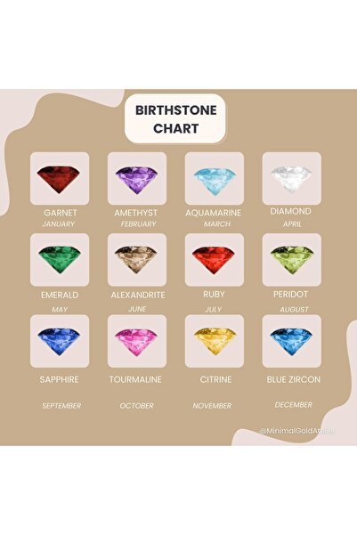 MİNİMAL Kolye Altın Damla taşlı Kolye Ucu