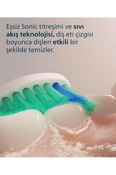 Philips Sonicare ProResult Yedek Diş Fırçası Başlığı, Orta Yumuşak, 2’li Paket, Beyaz, HX6012/87