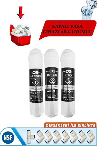 Liberty 3lü Kapalı Kasa Su Arıtma Cihazı Filtre Seti 6 Aylık Set İlhas conax ...