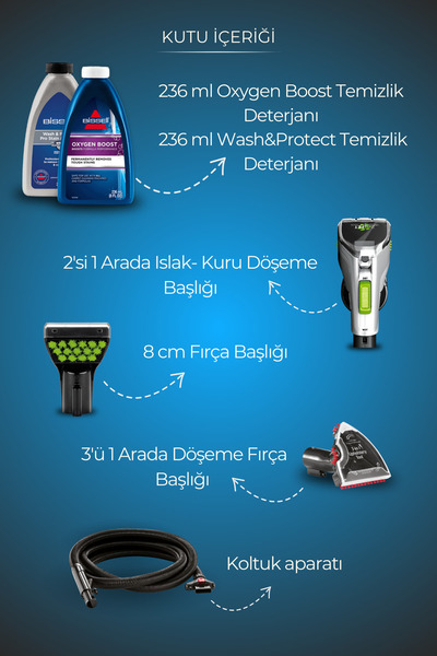 Bissell ProHeat 2X Revolution CleanShot Halı ve Koltuk Yıkama Makinesi