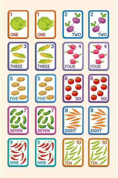 kutuTR Intelligence Card'I'M Learning Numbers Set' 20 Pieces in English