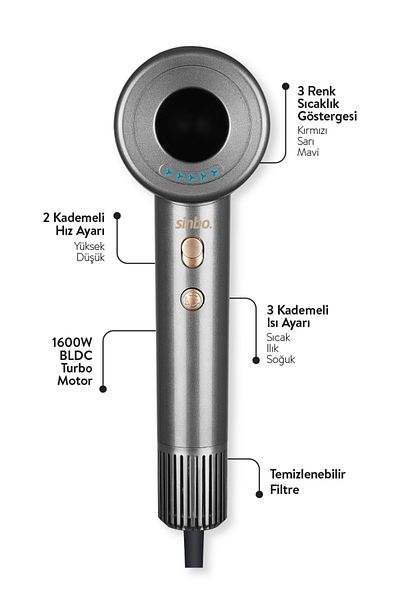 Sinbo Shd-1717 Bldc Negative Ion Professional Hair Dryer 1600W
