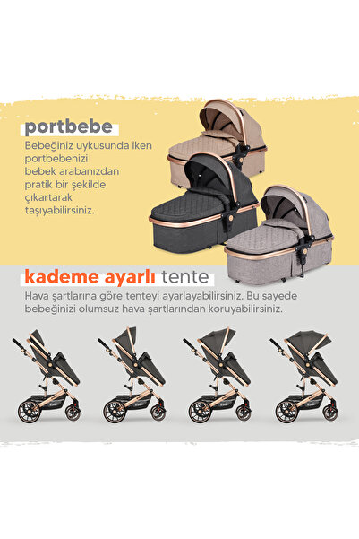 Huggy Evoc 5 In 1 Çift Yönlü Travel Bebek Arabası Antrasit