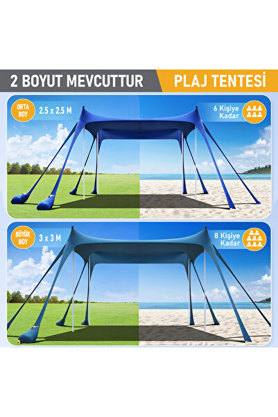 Genel Markalar Plaj Gölgelik Tente Deniz Çadırı UPF50 Güneş Koruma Plaj Şemsiyesi 250x250cm Derin Mavi