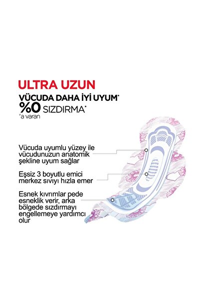 Kotex Ultra Quadro Uzun Ped 18 Li 6 Adet