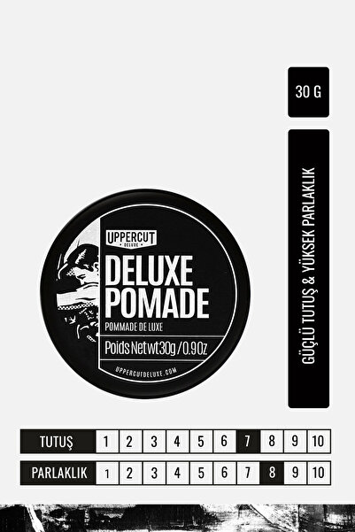 Uppercut Deluxe Deluxe Pomade Wax 30 gr - Güçlü Tutuş, Yüksek Parlaklık