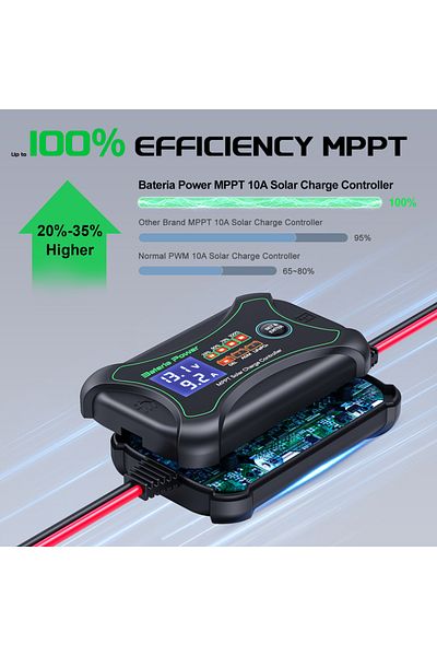 Choice 12v 10a 10amp 12 Volt Mppt Solar Charge Controller, Bateria Power Intelligent Portable Solar Panel C