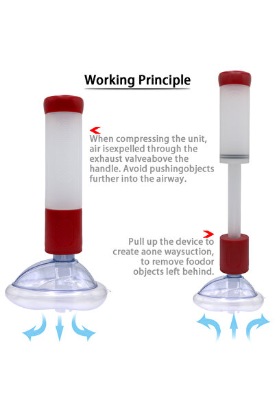 Choice Emergency Choking Rescue Kit - Portable, Includes Masks & Suction Device For Quick First Aid Reli...