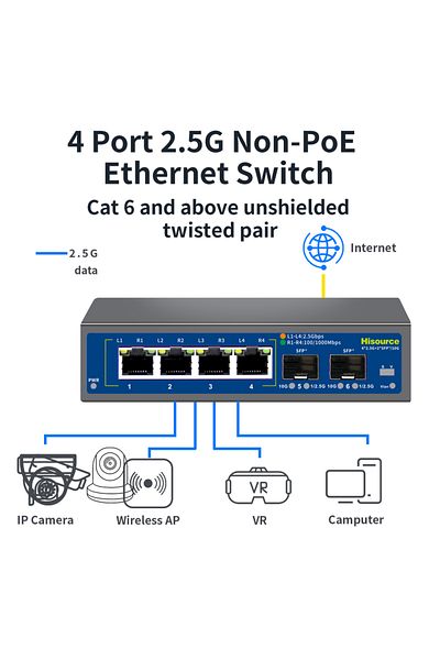 Choice K0402WS UK Plug Hisource 2.5G 4 8 Port Ethernet Switch None POE Networck Switch uplink 2*10G Port f