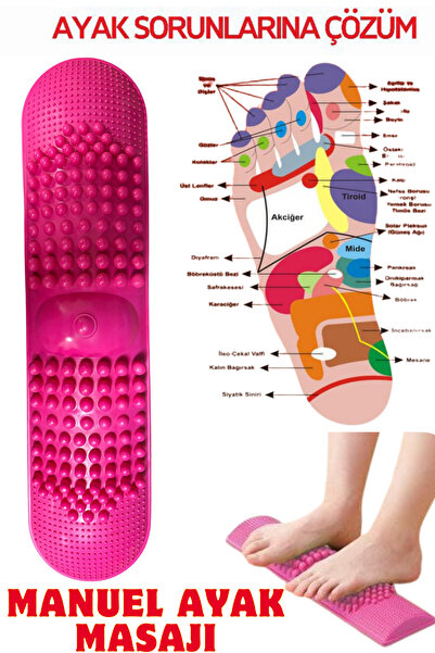 bloomplus Topuk Dikeni Masaj Aleti Ayak Masaj Fizyoterapi Manüel Ortapedi Masaj