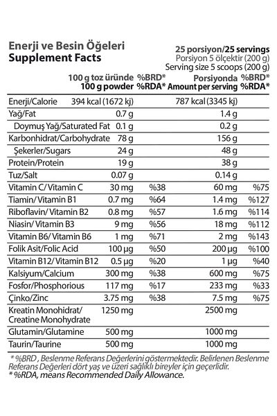 Hardline Progainer 5000 g with Cookie Flavor