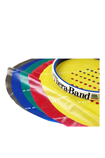 THERABAND THERA-BAND Hand Trainer Intro Kit