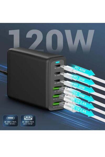 SP Super Fast Charger PD 120 W QC 3.0 6-Port GaN 3-Port Type-C Plug Port 3 USB-C