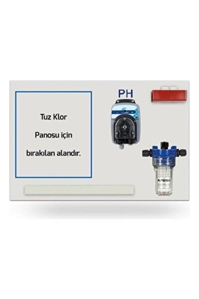 SISTEM I3