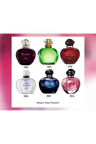 Christian Dior عطر بويزون جرين أو دي تواليت 100 مل