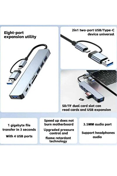 Spon USB C + USB Type A Hub 8 in1, USB C Adapter with Two USB-C Ports, USB 3.0, SD / TF Card Reader