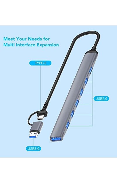 Spon USB C + USB Type A Hub 7 in2, 7 Ports USB Charging Extender Data Hub Splitter Extension, USB 3.0
