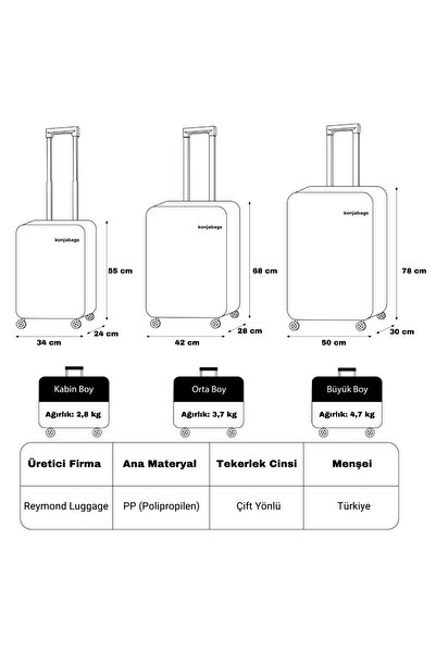 Reymond Luggage Lucas Polipropilen Kırılmaz Valiz, Kabin Boy