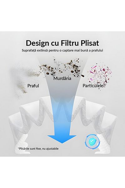 IMA TREND Set 2 Filtre Hepa Pentru Aspirator Auto, Lavabile, Reutilizabile, Compatibile Universal