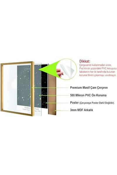 STOREMAX Promotion Premium Solid Pine Frame - 3mm Mdf Backrest - 500 Micron Unbreakable Transparent Pvc Frame