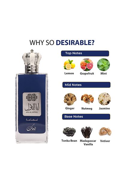 Nusuk Perfume Ana Al Awwal Blue, Nusuk, eau de parfum 100ml, men - inspired by Bleu de Chanel