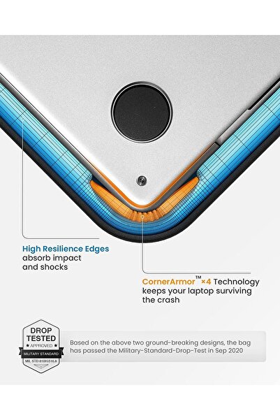 Tomtoc حقيبة كتف Defender-A42 للكمبيوتر المحمول لجهاز MacBook Pro مقاس 14 بوصة