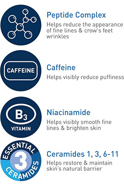 CeraVe Skin Renewing Eye Cream for Wrinkles with Peptides, Caffeine & Niacinamide