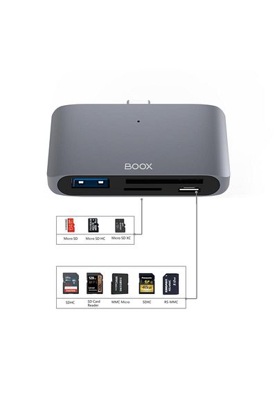 BOOX Hub USB-C BOOX, OTG/TF/SD Smart Card Reader, pentru E-book Reader Onyx Boox, Gri