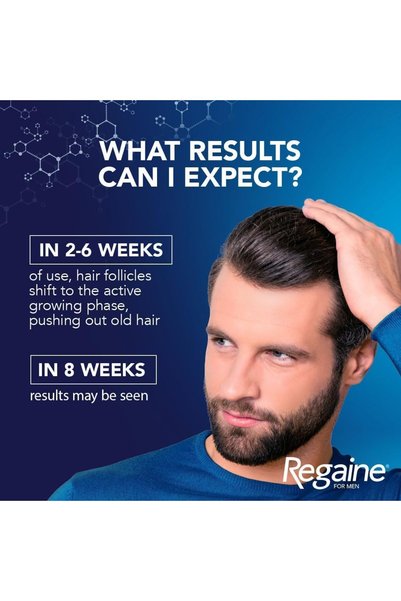 Regaine Regen Minoxidil 5% Solution 60 ml