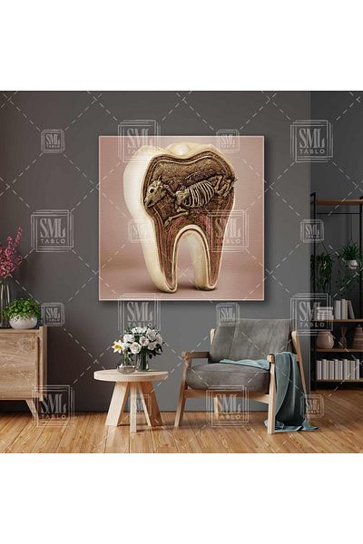 SML TABLO Dentist Gura și Sănătatea Dinților Dentist Dentist Fossil Square Canvas Painting
