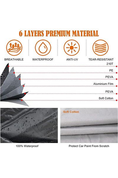 fulina 6 Layers All Weather Car Covers with Zipper Door,Windproof Bands for Snow Rain Dust Hail Protection