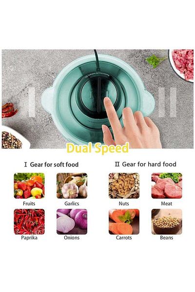 fulina 3L Electric Meat Grinder With 2 Variable Speeds And Stainless Steel Bowls, Chopper for Dicing