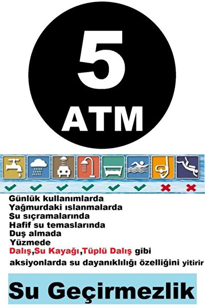 Lorus RH967QX9 Men's Wristwatch