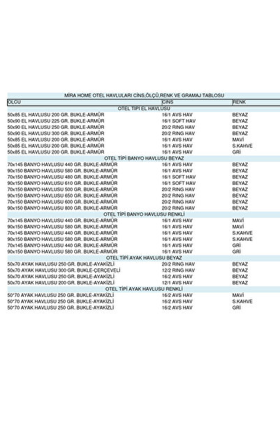 Mira Home 5-листовий рушник для рук і обличчя 50x90 см, білий, 20/2 кільця, 250 г