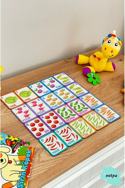 kutuTR Intelligence Card'I'M Learning Numbers Set' 20 Pieces in English
