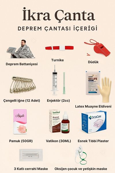İKRA34 Τσάντα σεισμού General Brands